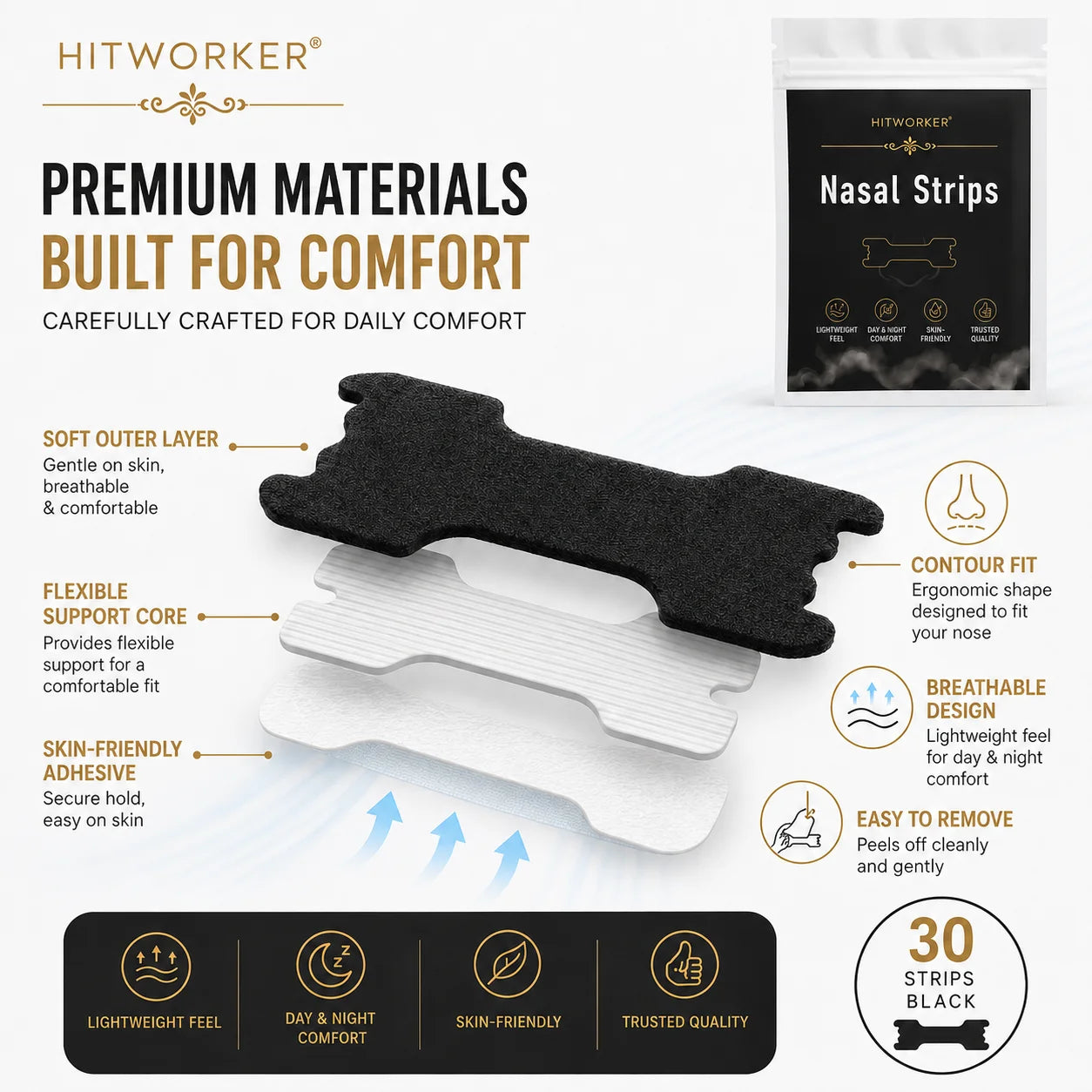 HITWORKER Black Nasal Strips Breathable Nose Strips Flexible Support Nose Tape Skin-Friendly Adhesive Comfort Fit for Day